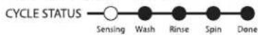 Crosley CAW11544EW - Sensing (détection) - 1