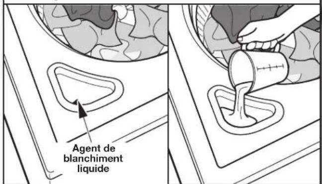 Crosley CAW11544EW - Ajouter l'agent de blanchiment liquide dans le distributeur - 1