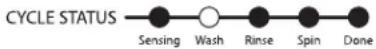 Crosley CAW11544EW - WASH (LAVAGE) - 1