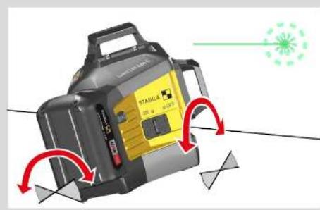 Stabila LAX 600 - Charge du bloc batterie : - 1
