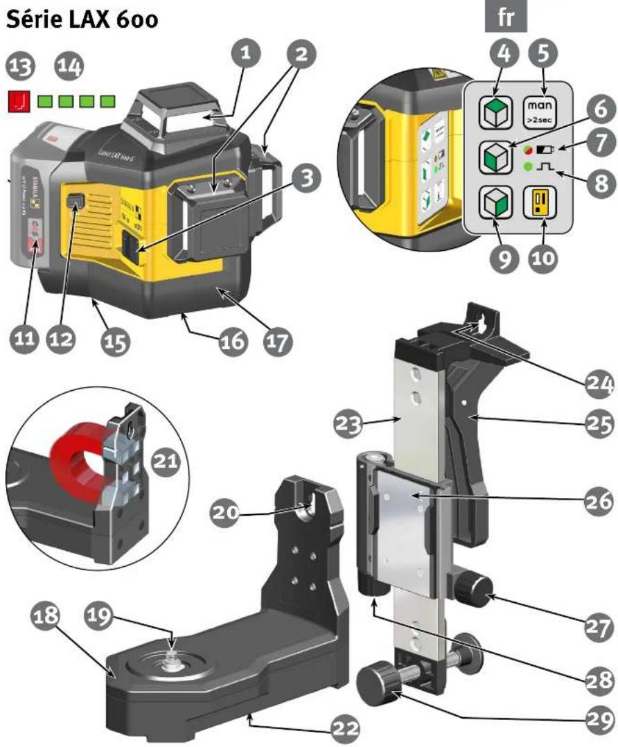 Stabila LAX 600 G - Consignes de sécurité bloc batterie li-ion - 1