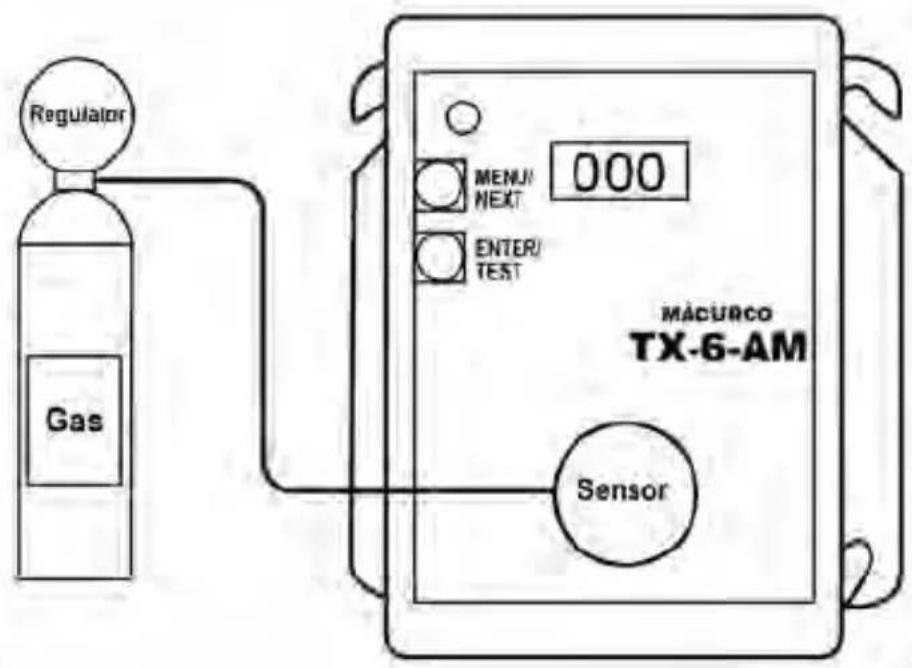 Macurco TX6AM - Testing the Fan Relay – - 1