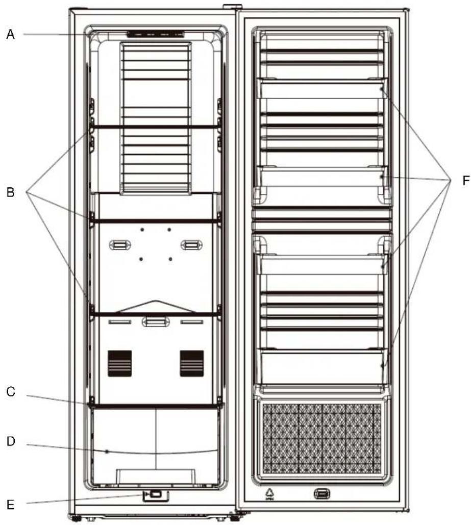 Vissani HVUF11SLF - OUTILS NÉCESSAIRES - 4