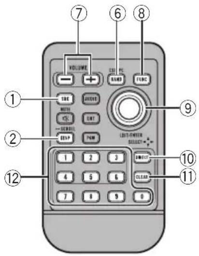 PIONEER CDSB10 - Detailedinstructionsonselectingteam - 4