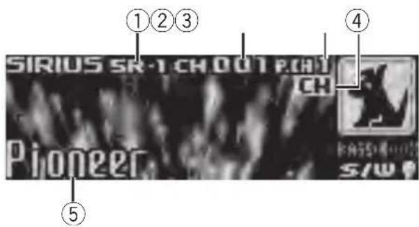 PIONEER CDSB10 - ListeningtoSIRIUS - 1