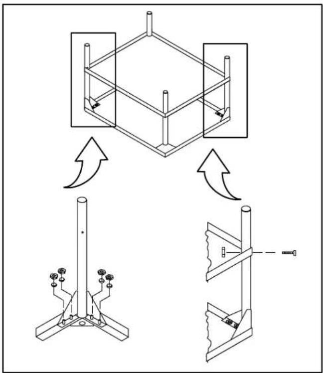 Blodgett 1415 - Assemblage des PIEDS - 2