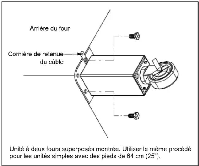 Blodgett 1048 - Branchement de gaz - 1