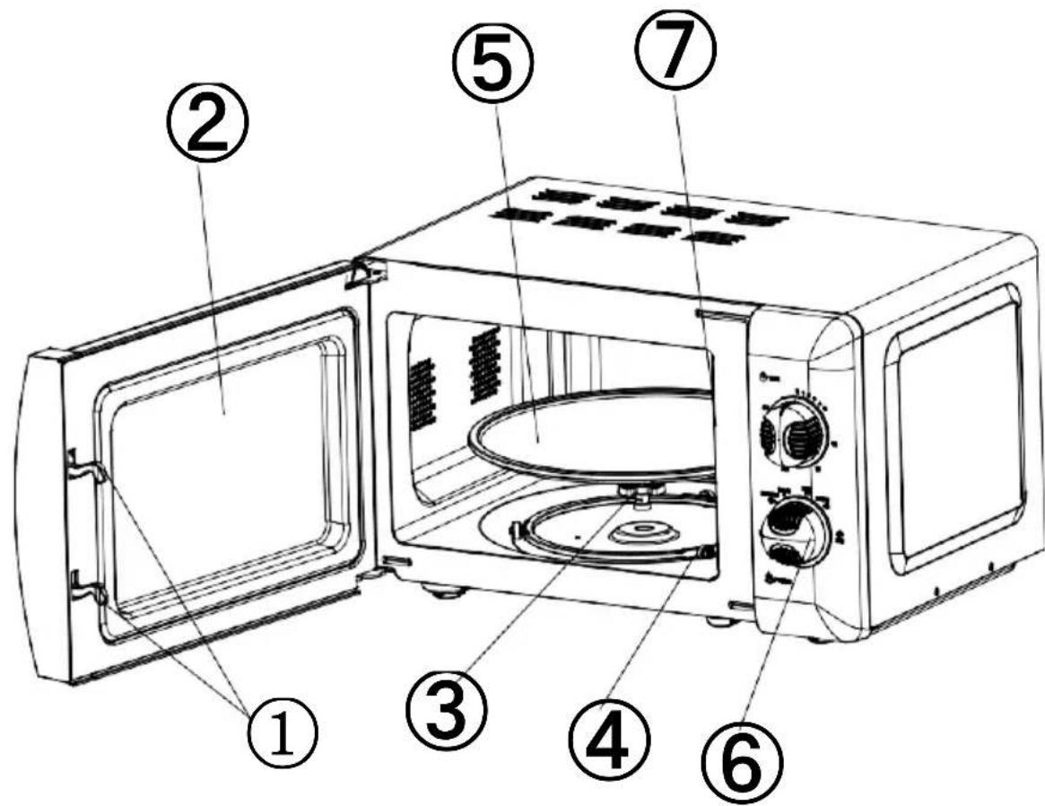 SCHNEIDER SMW20VMP - Description de votre produit - 1