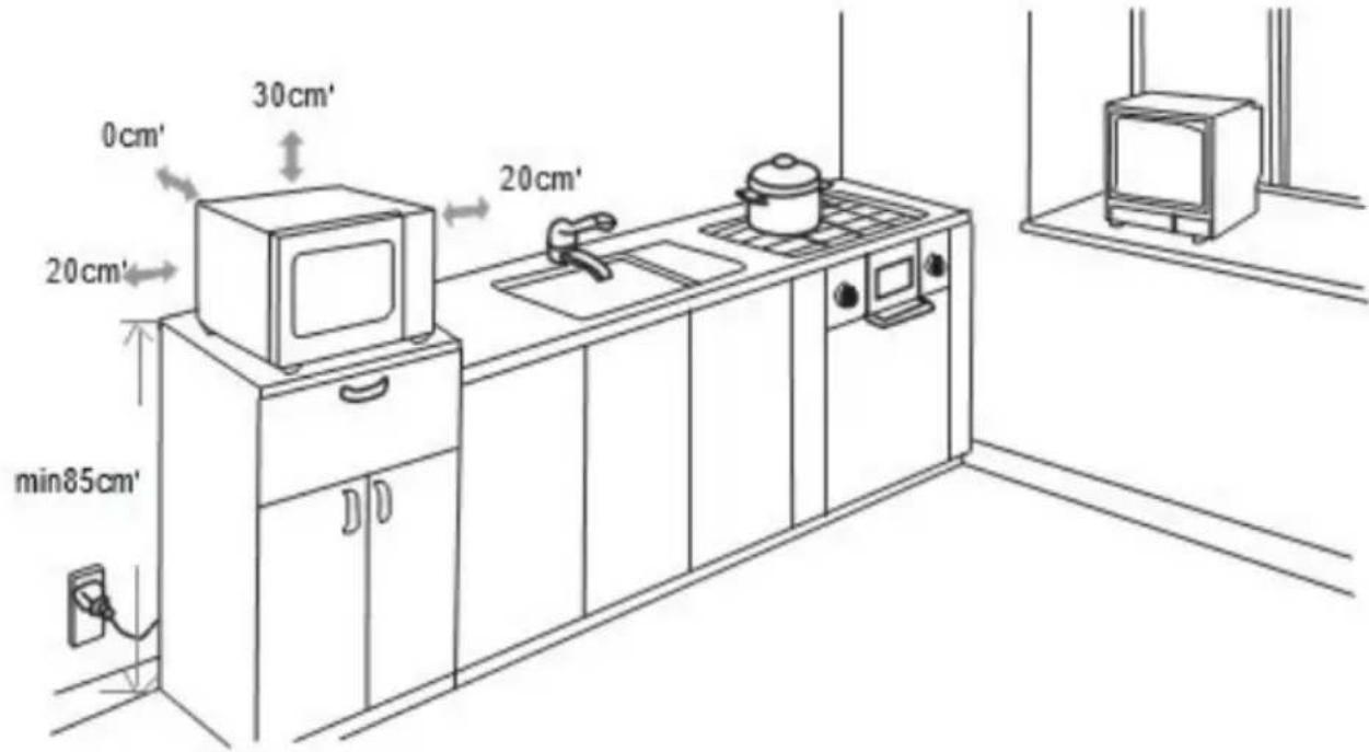 SCHNEIDER SCMW2028SDB - Installation - 1