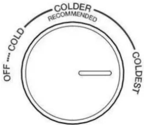 SCHNEIDER SCCB285NFDAX - Panel de control - 1