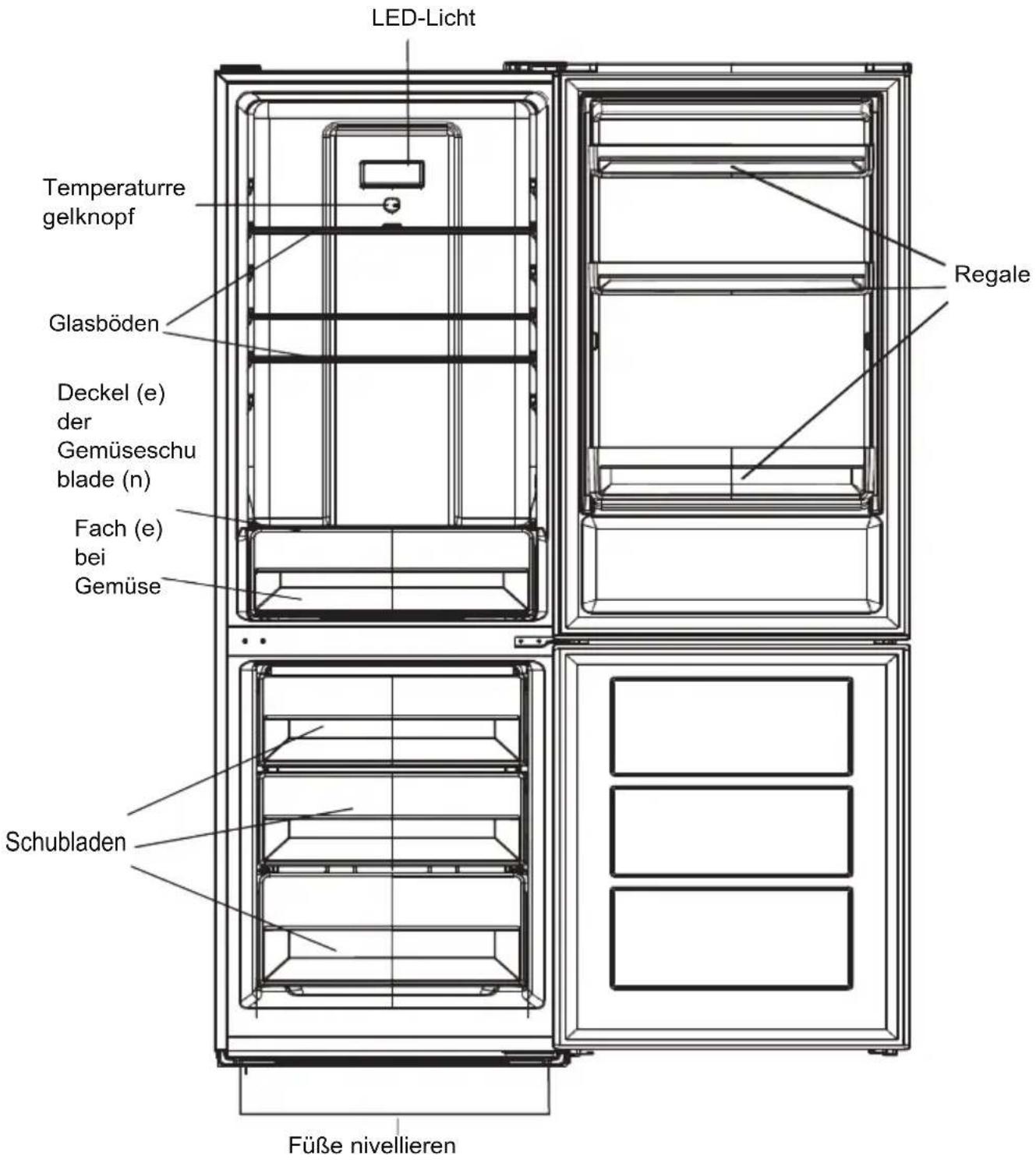 SCHNEIDER SCCB285NFDAX - Überblick - 1