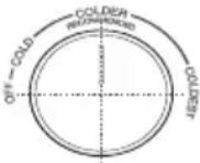 SCHNEIDER SCCB285NFDAX - Recommandation de réglage de la température - 4