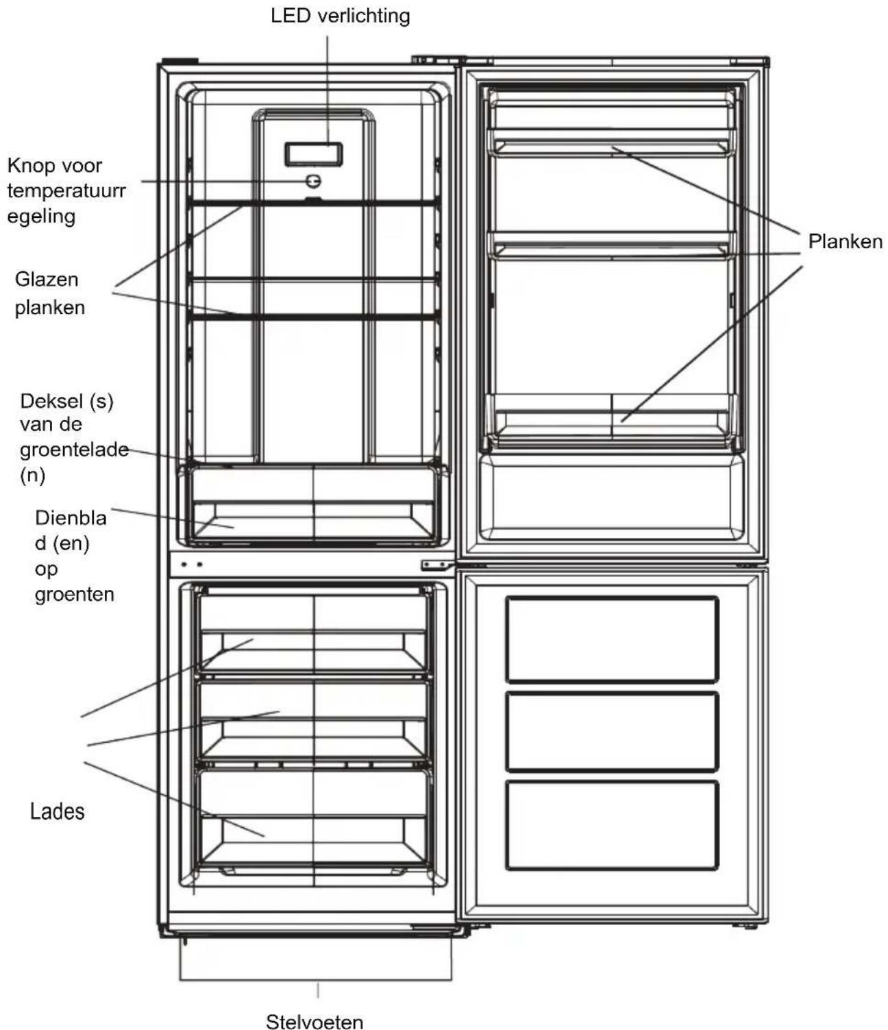 SCHNEIDER SCCB285NFDAX - Overzicht - 1