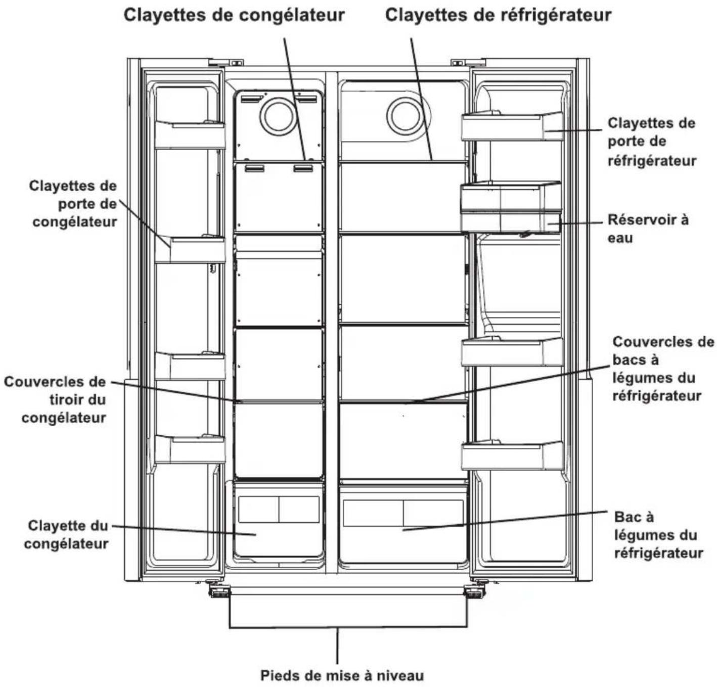 SCHNEIDER SCSBSWD529NFDAX - DESCRIPTION DE L'APPAREIL - 1