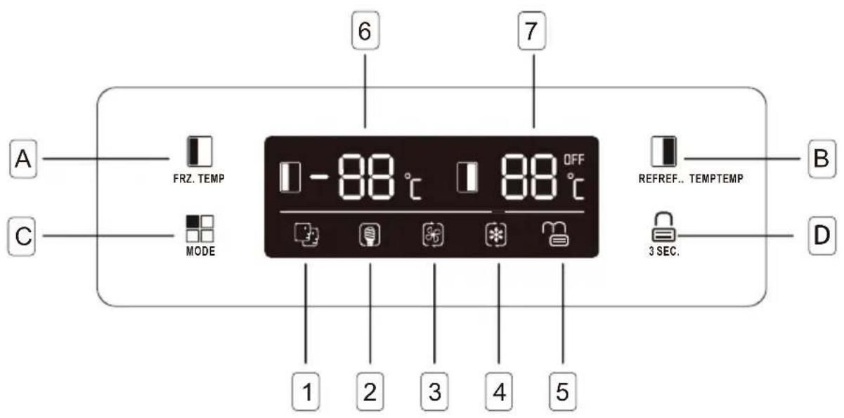 SCHNEIDER SCSBSWD529NFDAX - Uso del panel de control - 1