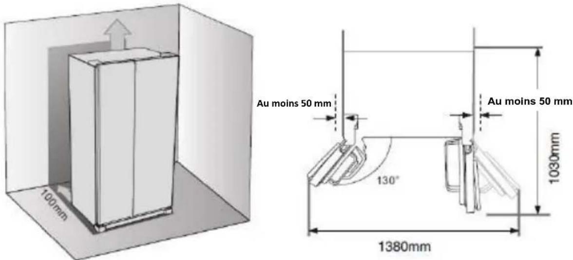 SCHNEIDER SCSBSWD529NFDAX - Enlever les poignées - 5