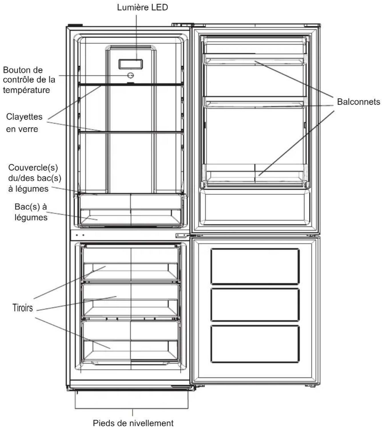 SCHNEIDER SCCB285NFX - Vue d'ensemble - 1