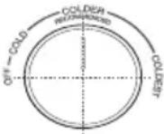 SCHNEIDER SCCB285NFX - Recommandation de réglage de la température - 4