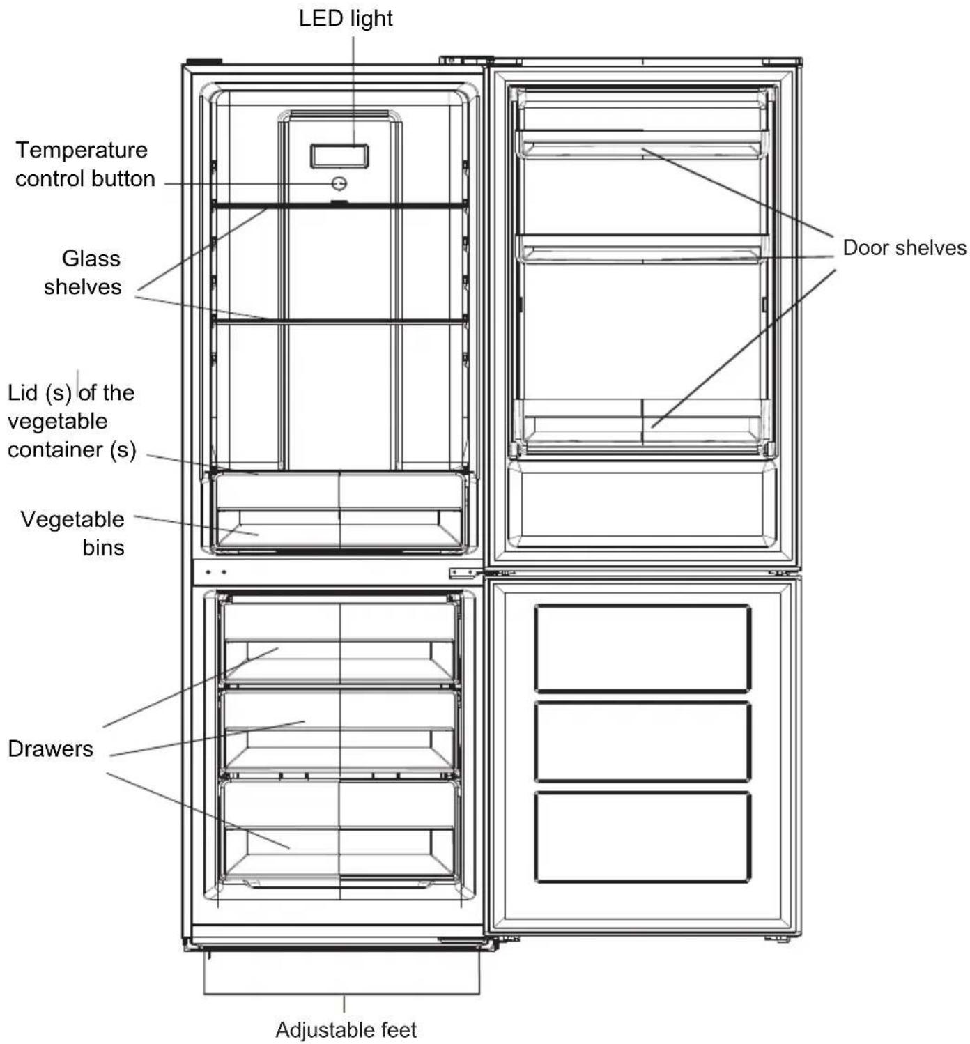 SCHNEIDER SCCB285NFX - DESCRIPTION OF THE DEVICE - 1