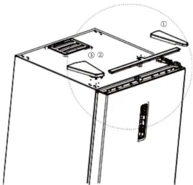 SCHNEIDER SCWL350NFIX - CHANGEMENT DE GAUCHE DE LA PORTE - 1