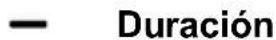 SCHNEIDER SCMWN20SDW - Instrucciones - 4