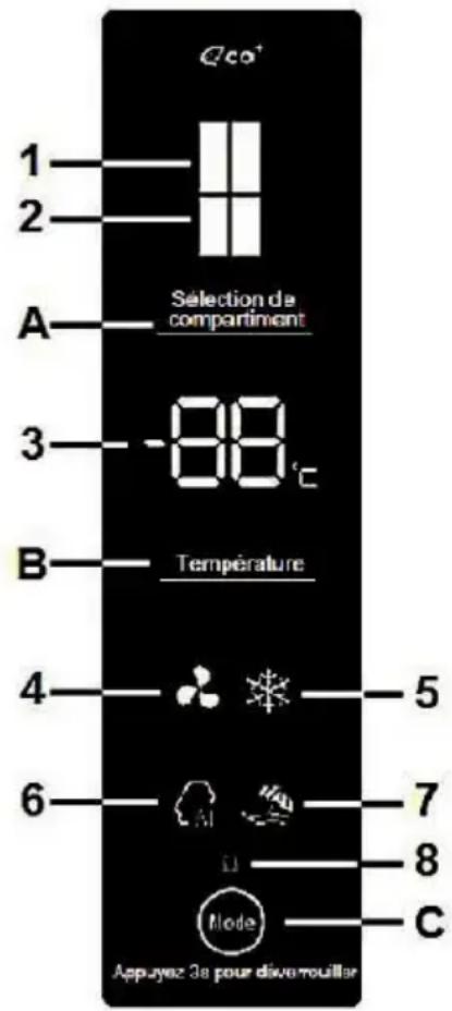 SCHNEIDER SCFD558NFB - DISPLAYPANEEL EN BEDIENINGSTOETSEN - 1