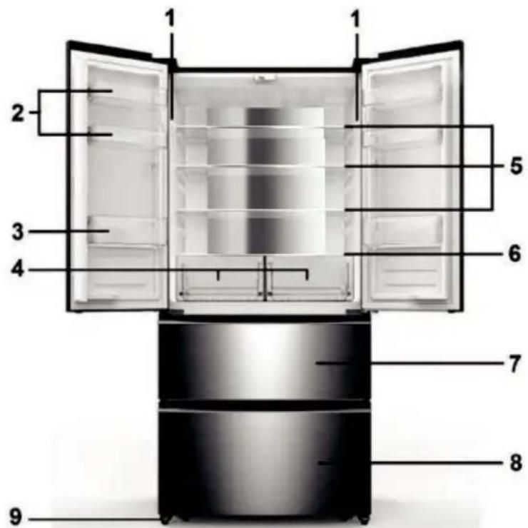 SCHNEIDER SCFD558NFB - DESCRIPCIÓN DEL APARATO - 1