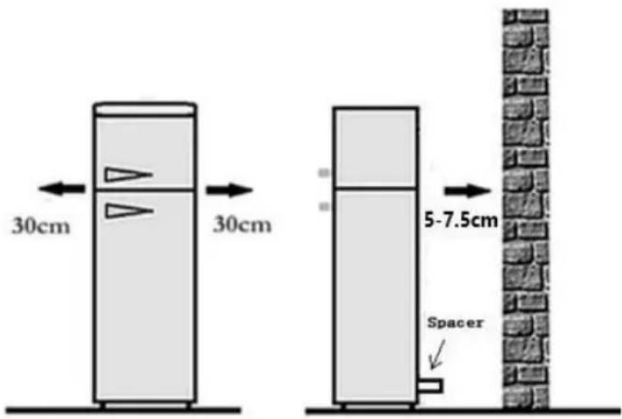SCHNEIDER SCFD558NFB - INSTALACIÓN - 3