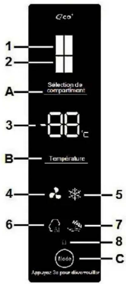 SCHNEIDER SCFD558NFB - BANDEAU D'AFFICHAGE ET TOUCHES DE COMMANDE - 1