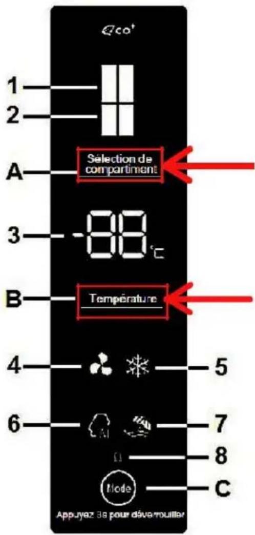 SCHNEIDER SCFD558NFB - Dit apparaat heeft de SHABBAT-modus, waardoor rekening kan worden gehouden met religieuze praktijken. - 1