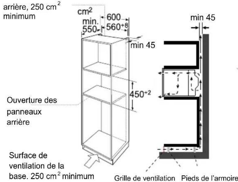 SCHNEIDER SCMG145BK - Dimensions d'installation - 1
