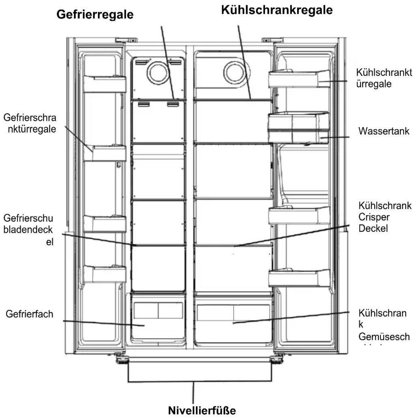 SCHNEIDER SCSBSWD529NFX - BESCHREIBUNG DES GERÄTS - 1