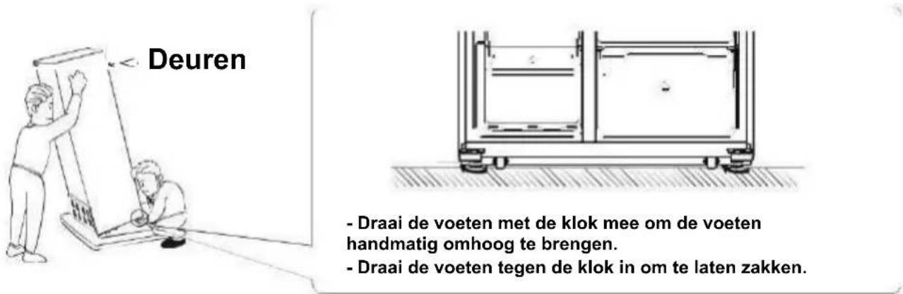 SCHNEIDER SCSBSWD529NFX - De koelkast waterpas zetten - 1