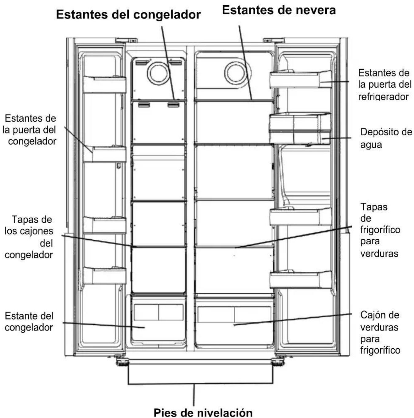 SCHNEIDER SCSBSWD529NFX - DESCRIPCIÓN DEL APARATO - 1