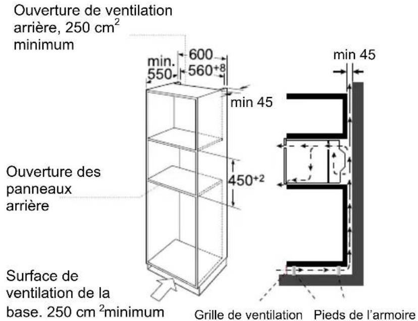 SCHNEIDER SCMC245BK - Dimensions d'installation - 1