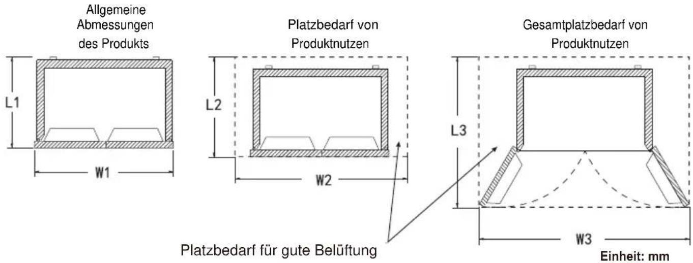 SCHNEIDER SCSBF503WDNFB - Dieser Kühlschrank kann nicht als Einbaugerät verwendet werden. - 1