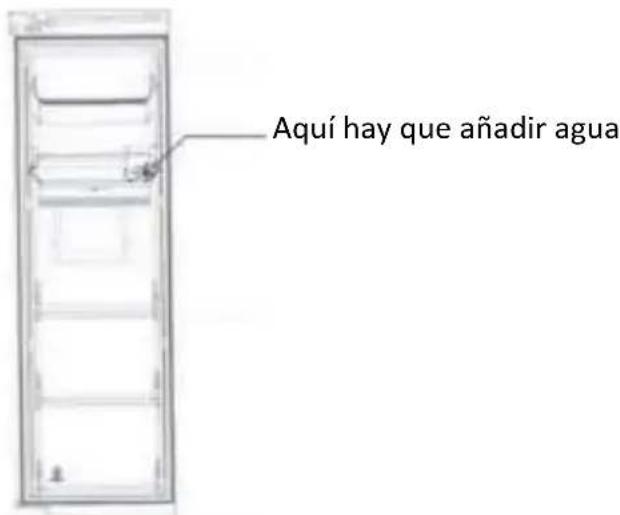 SCHNEIDER SCSBF503WDNFB - Llenado de agua potable: - 1