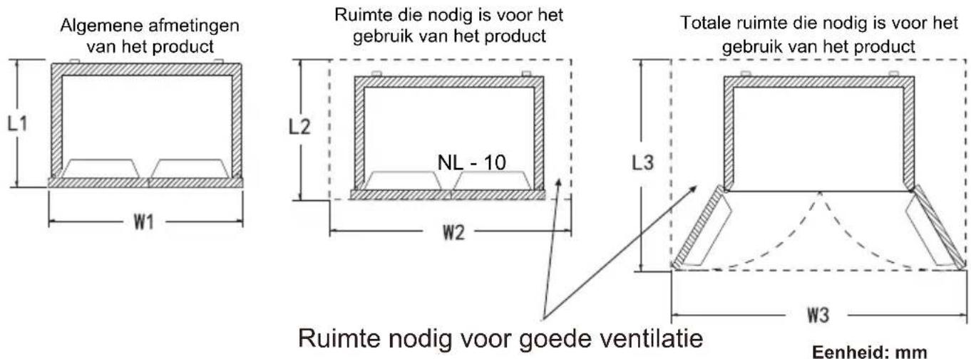 SCHNEIDER SCSBF503WDNFB - Deze koelkast kan niet als inbouwapparaat worden gebruikt. - 1