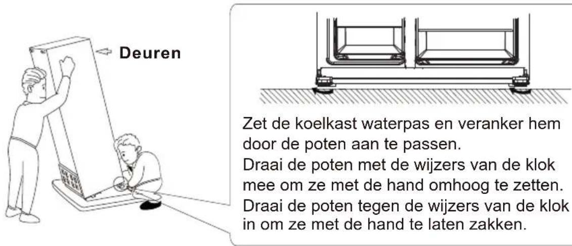 SCHNEIDER SCSBF503WDNFB - De koelkast waterpas zetten en verankeren - 1