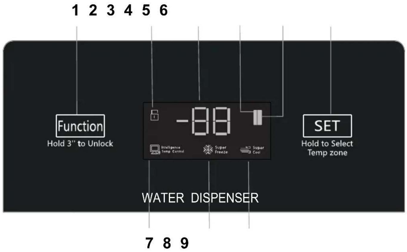 SCHNEIDER SCSBF503WDNFB - CONTROLEPANEEL - 1