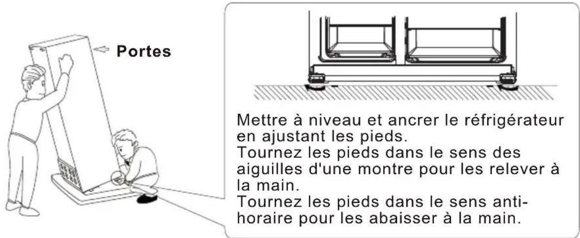SCHNEIDER SCSBF503WDNFB - Mise à niveau et ancrage du réfrigérateur - 1
