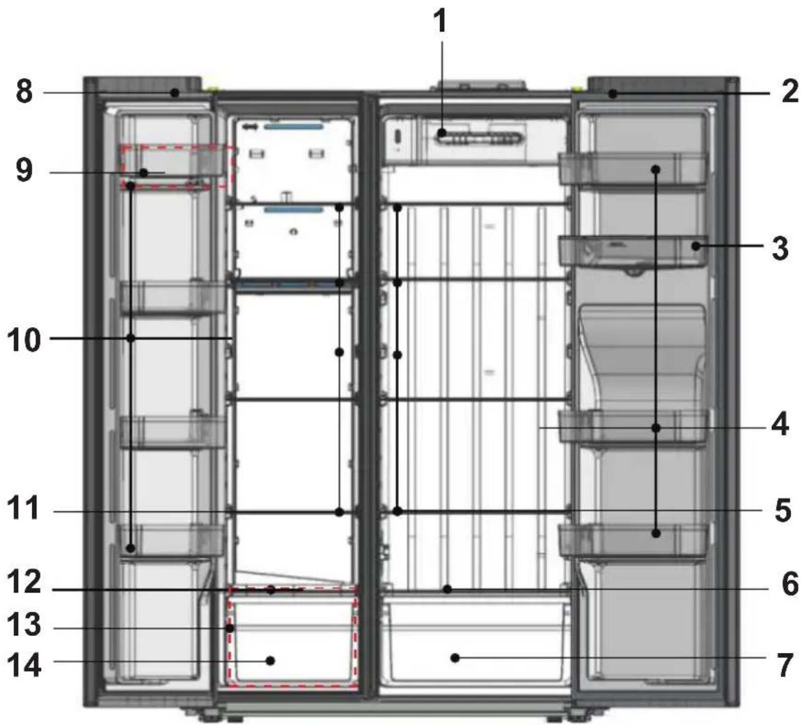 SCHNEIDER SCSBF503WDNFB - DESCRIPTION DE L'APPAREIL - 1