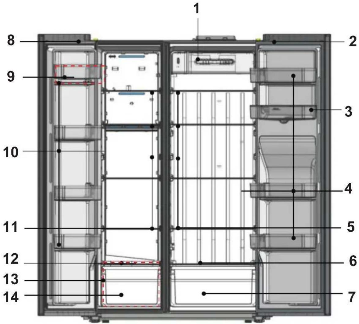 SCHNEIDER SCSBF503WDNFB - BESCHREIBUNG DES GERÄTS - 1