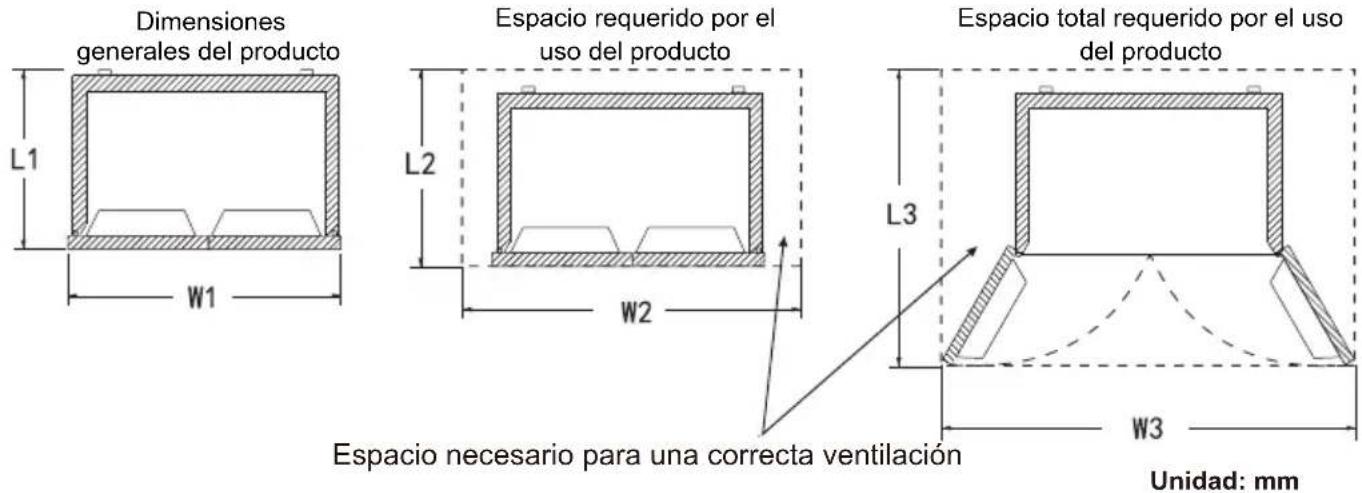 SCHNEIDER SCSBF503WDNFB - Este frigorífico no se puede utilizar como electrodoméstico integrado. - 1
