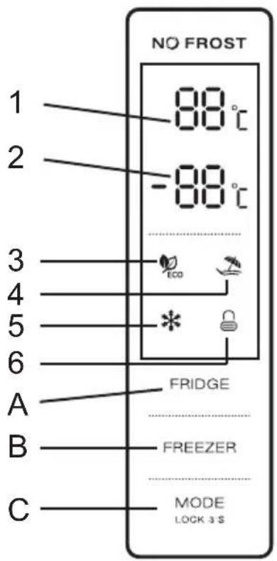 SCHNEIDER SCMD362NFX - Usando el panel de control - 1