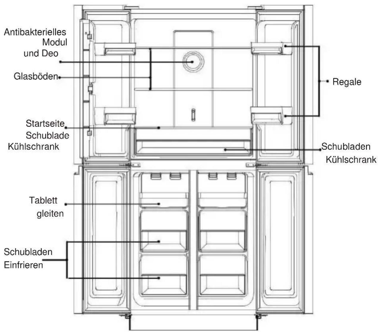 SCHNEIDER SCMD362NFX - Überblick - 1