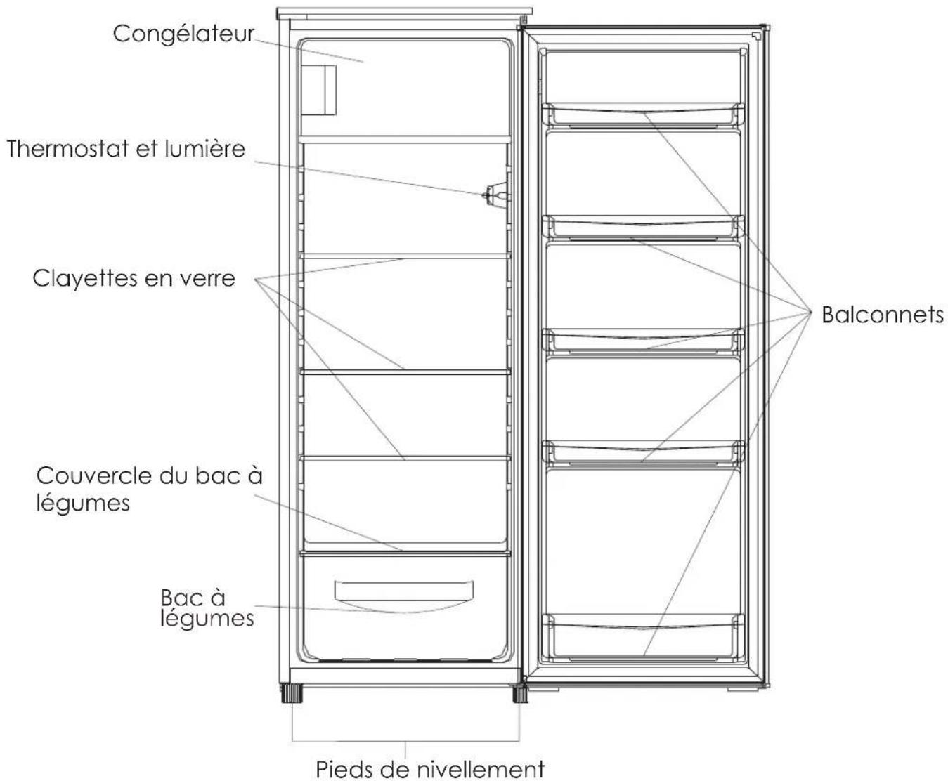 SCHNEIDER SCOD219S - Schéma du réfrigérateur - 1
