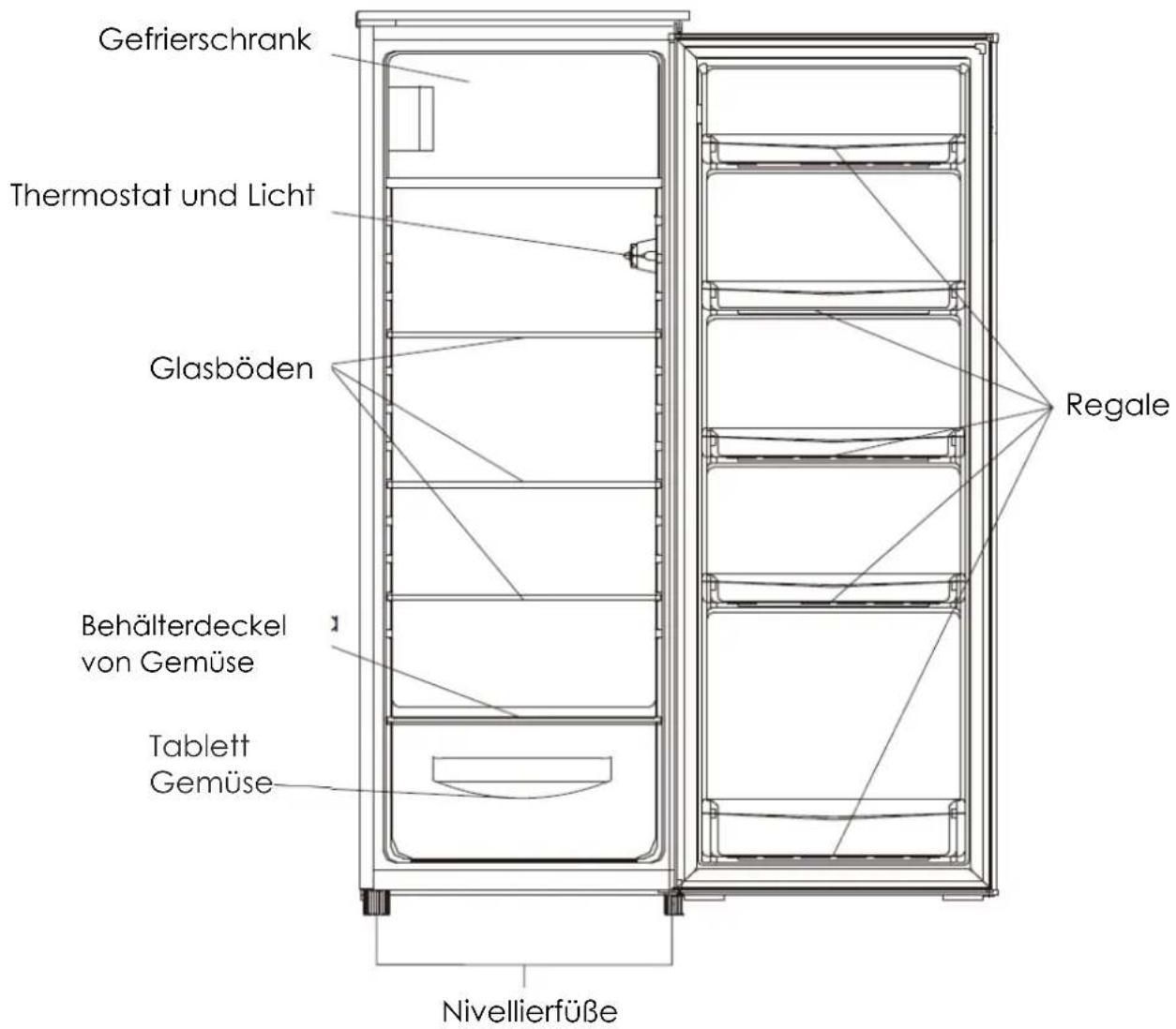 SCHNEIDER SCOD219S - Schema des Kühlschranks - 1