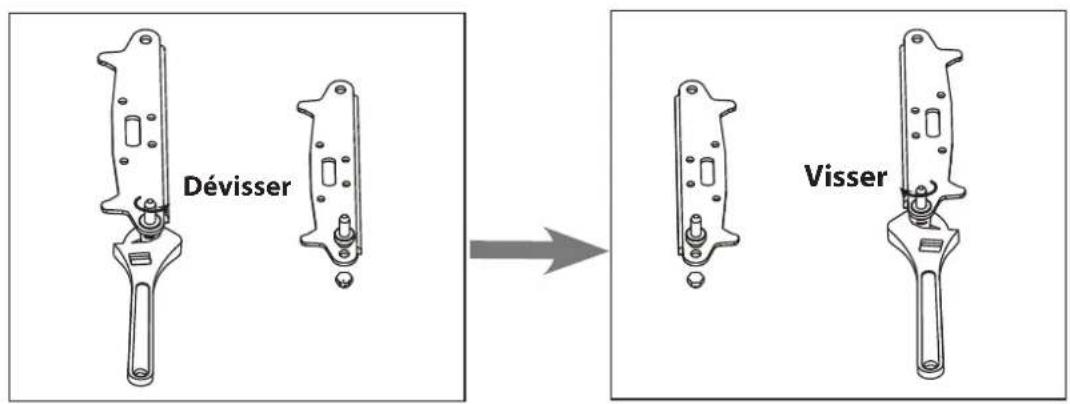 SCHNEIDER SCOD219S - Réversibilité de la porte - 8