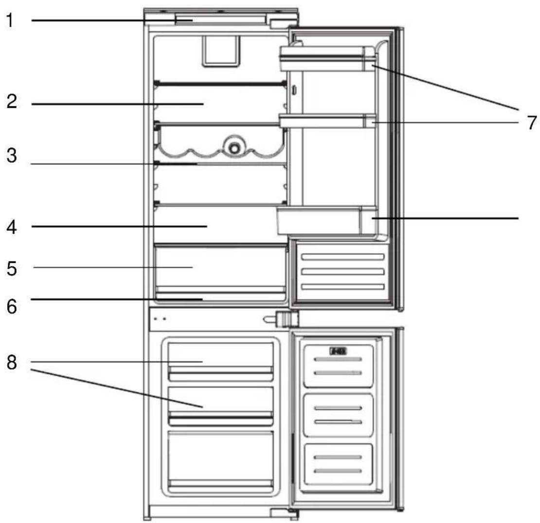 SCHNEIDER SCRCA177BS - Description de l'appareil - 1